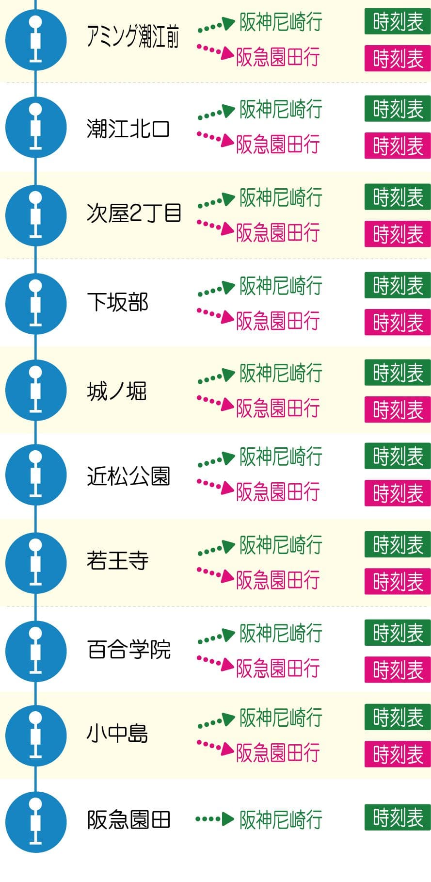 尼崎交通事業振興株式会社