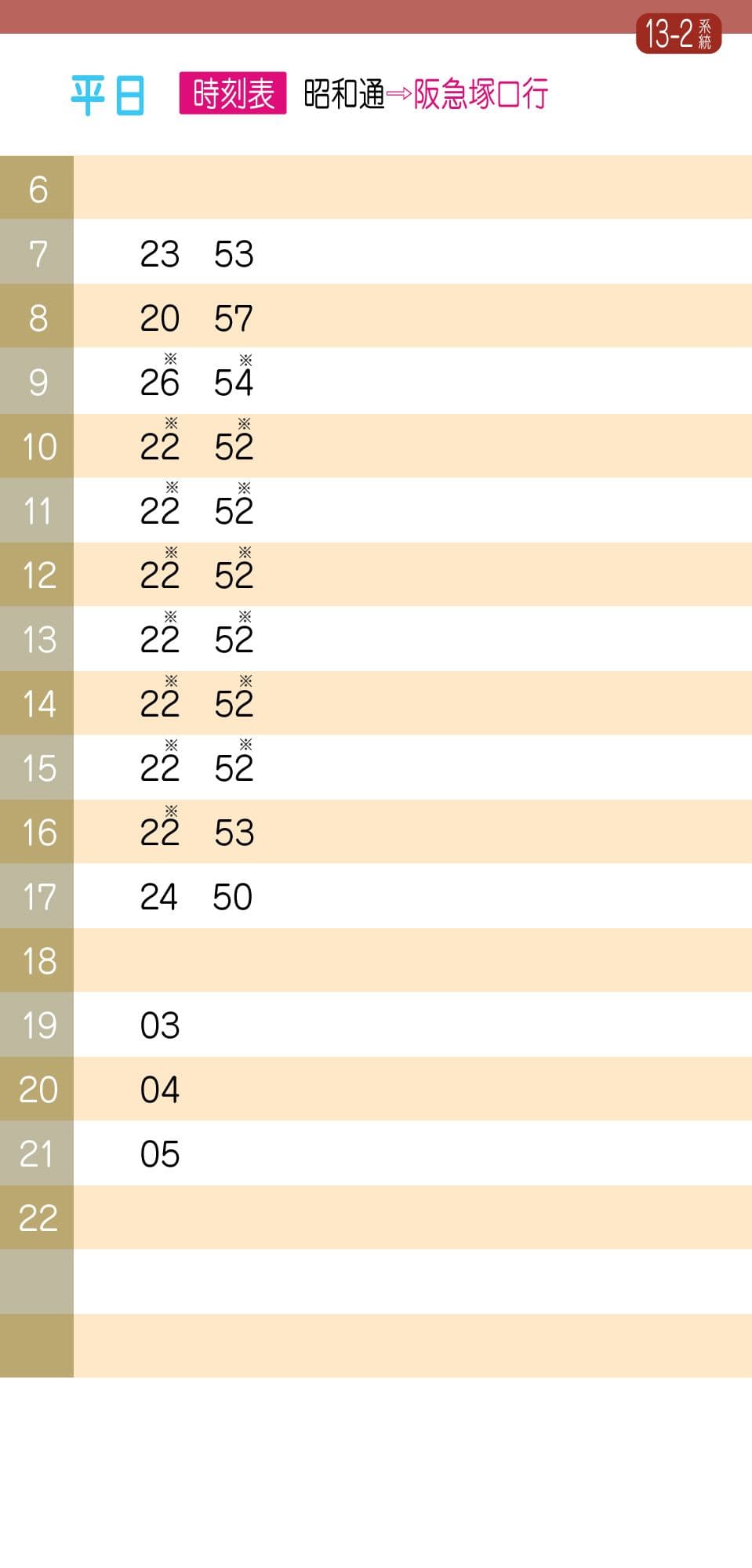 尼崎交通事業振興株式会社