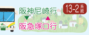 13-2系統　時刻表はこちら