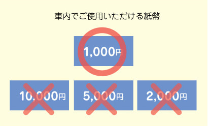 尼崎交通事業振興株式会社