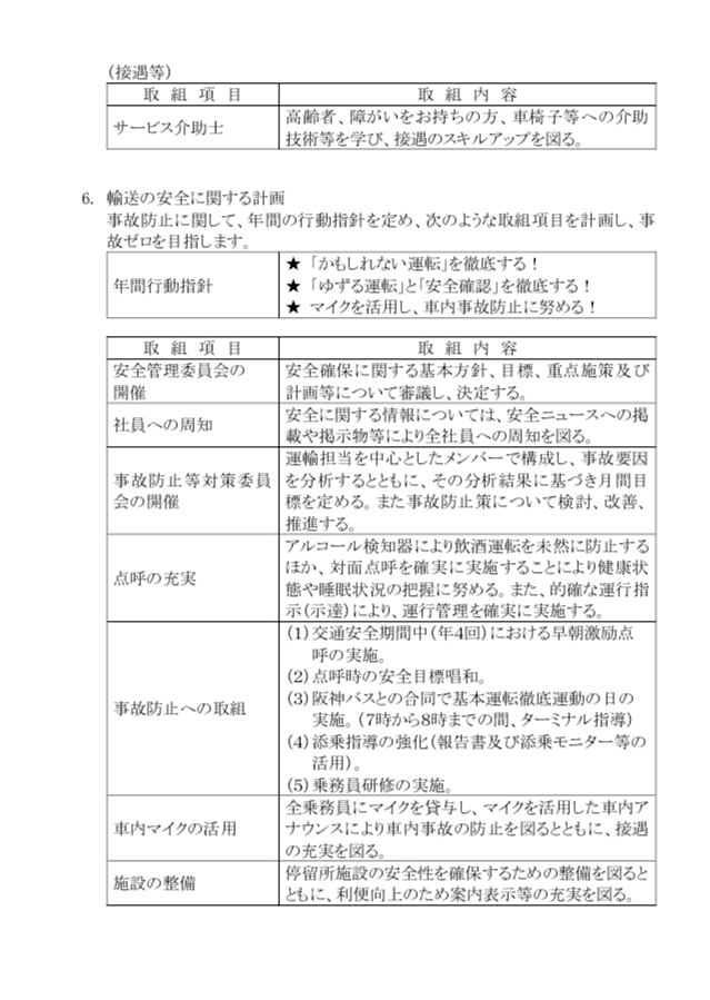 尼崎交通事業振興株式会社