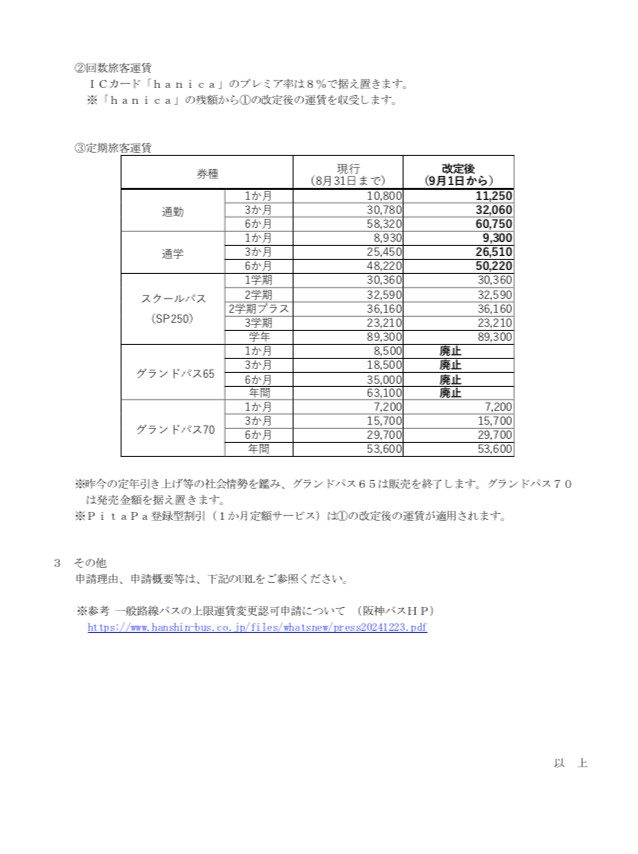 尼崎交通事業進行株式会社