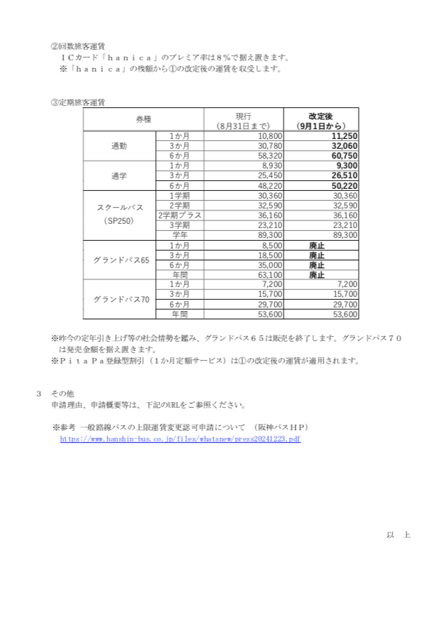 尼崎交通事業進行株式会社